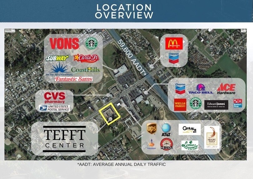 More Photos Of 671-681 W Tefft St, Nipomo Unknown For Lease