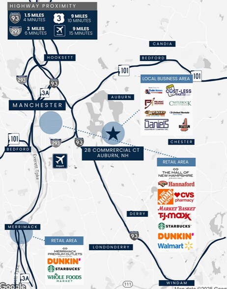 More Photos Of 28 Commercial Ct, Auburn Industrial For Sale