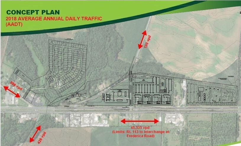 More Photos Of 2367 Bay Rd, Milford Land For Sale