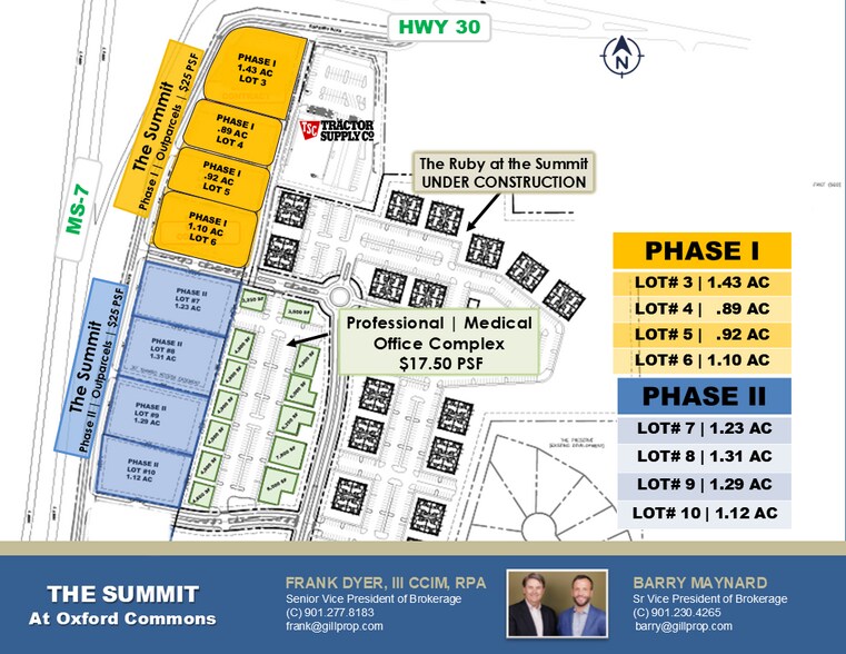 More Photos Of Ed Perry Blvd, Oxford Land For Sale