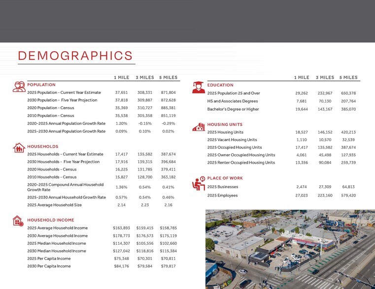 More Photos Of 8949-8951 Venice Blvd, Los Angeles Auto Repair For Lease