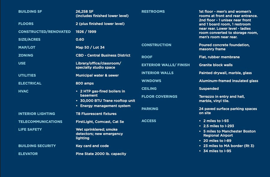 More Photos Of 156 Hanover St, Manchester Office For Sale