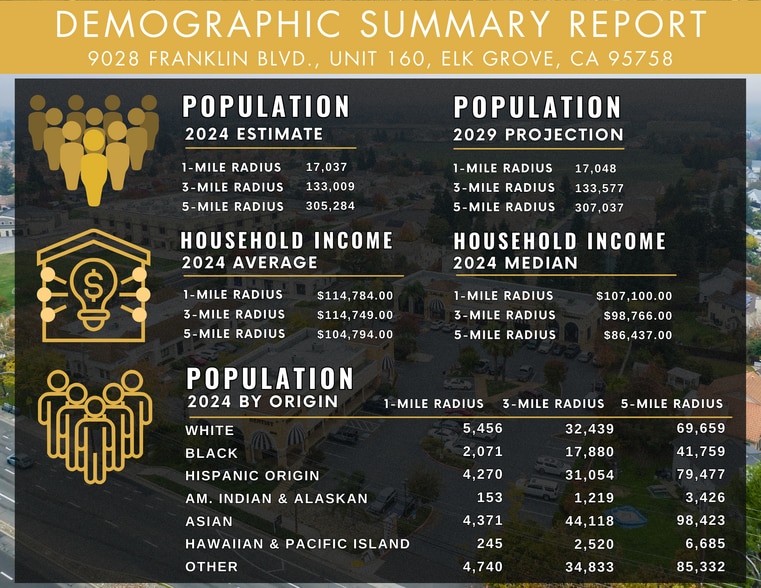 More Photos Of 9024-9028 Franklin Blvd, Elk Grove Unknown For Lease