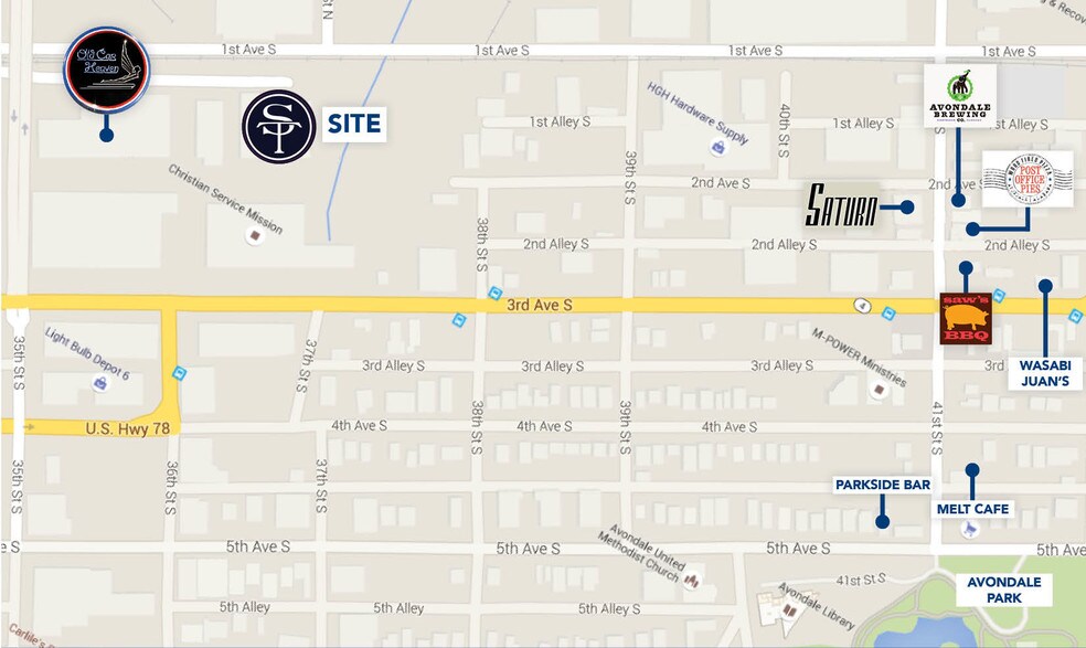 More Photos Of 3625 1st Ave S, Birmingham Warehouse For Sale