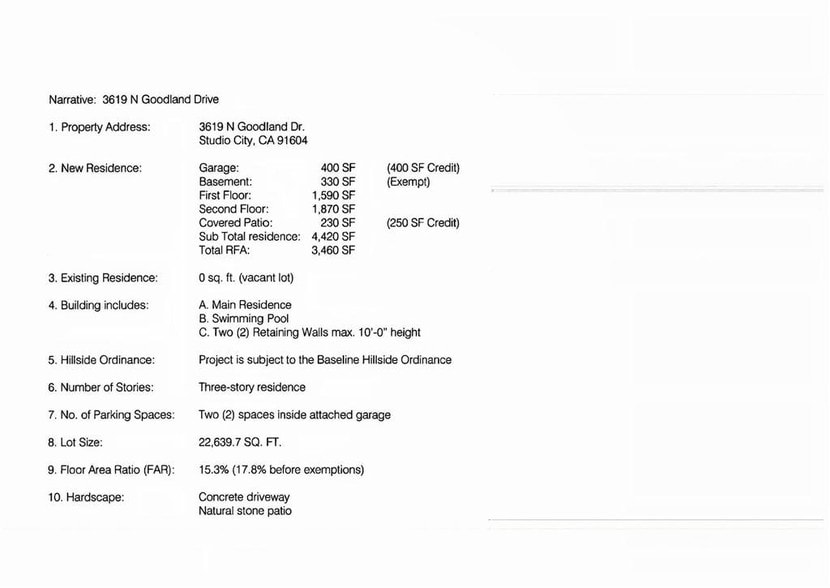 More Photos Of 3623 Goodland Dr, Studio City Land For Sale