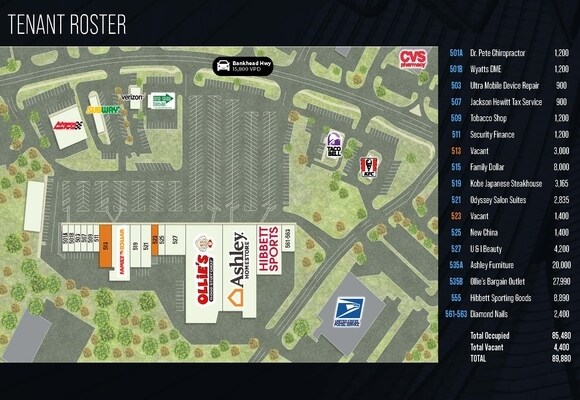 More Photos Of 505-563 Bankhead Hwy, Carrollton Unknown For Lease