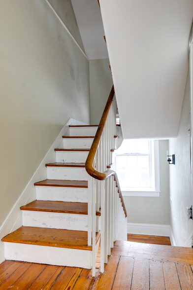 More Photos Of 211 N 18th St, Richmond Office Residential For Sale