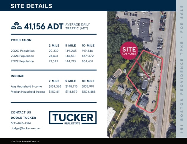 More Photos Of 151 Boston Providence Tpke, Norwood Land For Sale