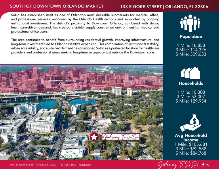 More Photos Of 138 E Gore St, Orlando Medical For Sale