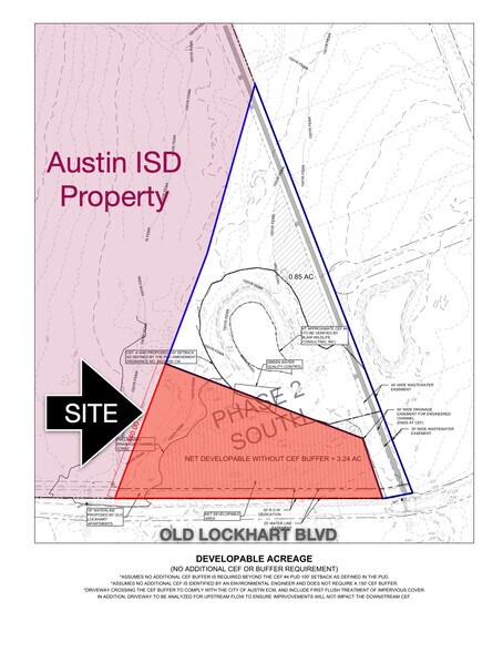 More Photos Of East Slaughter Lane Ln @ Vertex Blvd, Austin Land For Sale
