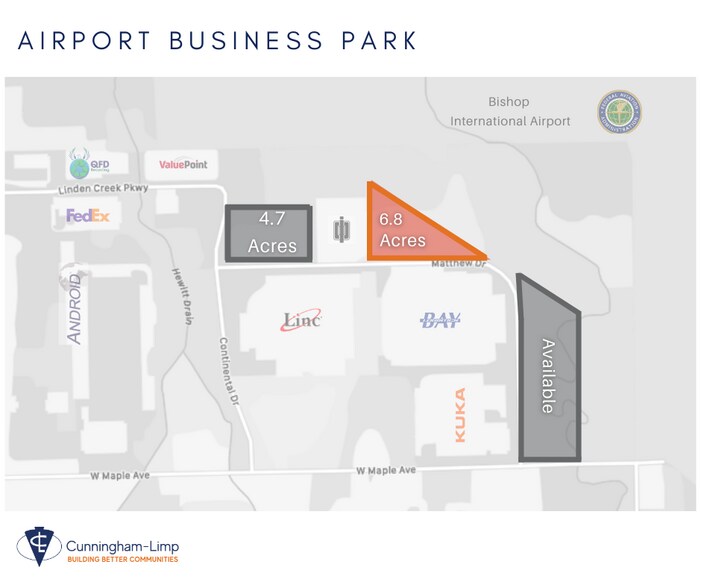 More Photos Of Matthew Dr, Flint Land For Sale