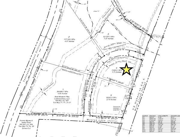 More Photos Of 1000 Western way, Lawrenceburg Land For Sale