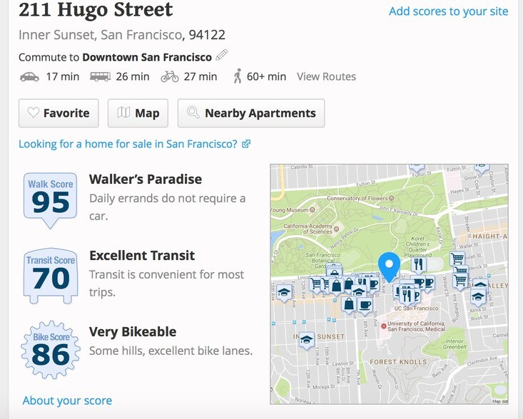 More Photos Of 211 Hugo St, San Francisco Storefront Retail Residential For Lease