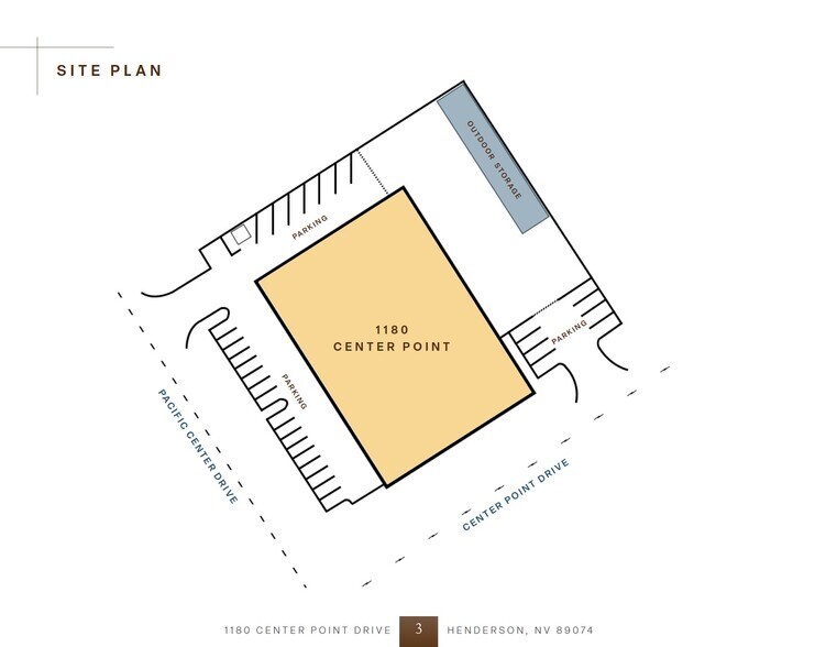 More Photos Of 1180 Center Point Dr, Henderson Flex For Sale