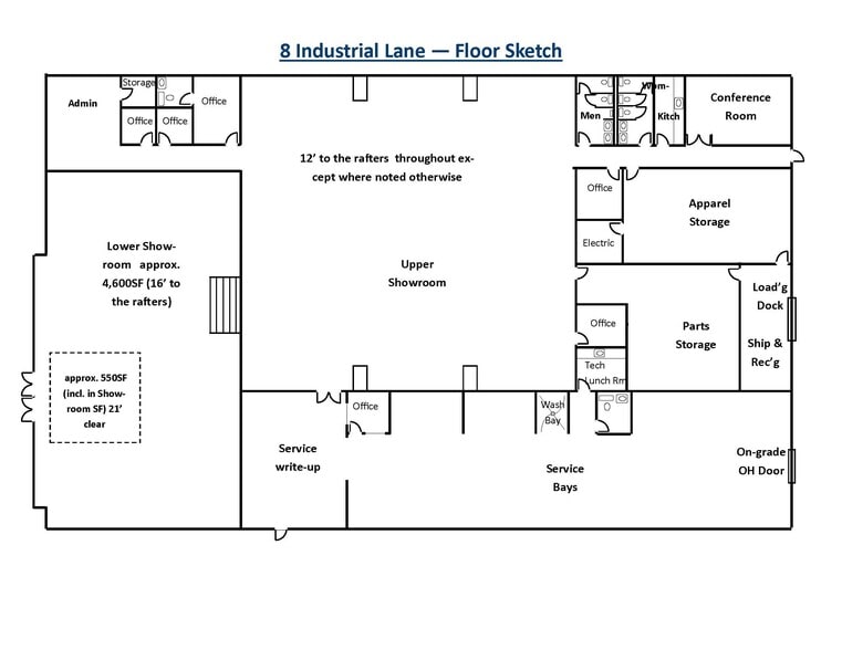 More Photos Of 8 Industrial Ln, New Rochelle Auto Dealership For Sale