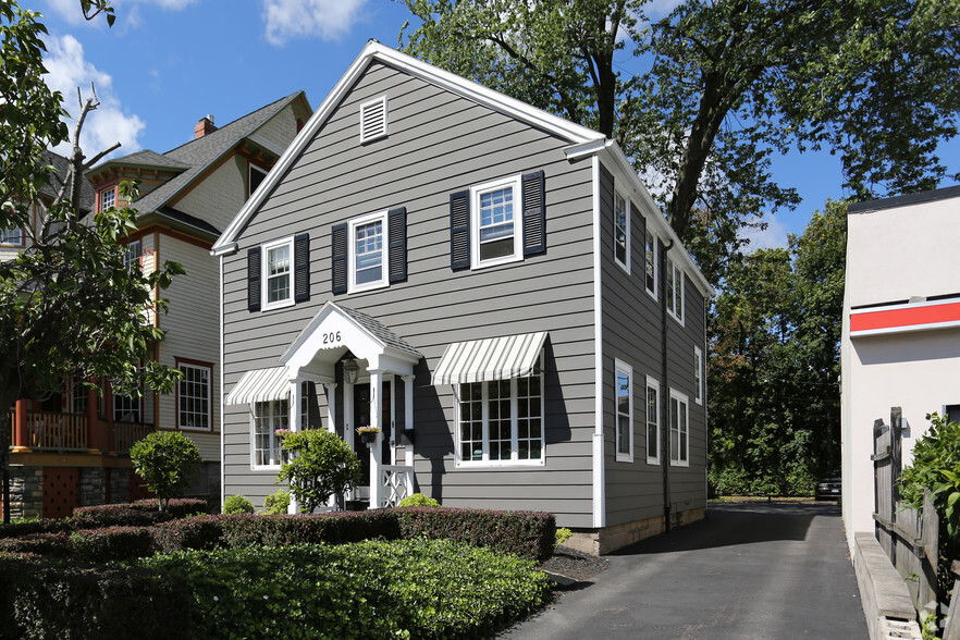 Primary Photo Of 206 Park Ave, Rochester Office Residential For Lease