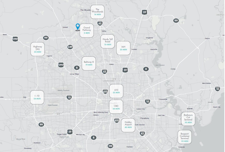 More Photos Of 9418 Stuebner Airline Rd, Tomball Unknown For Lease