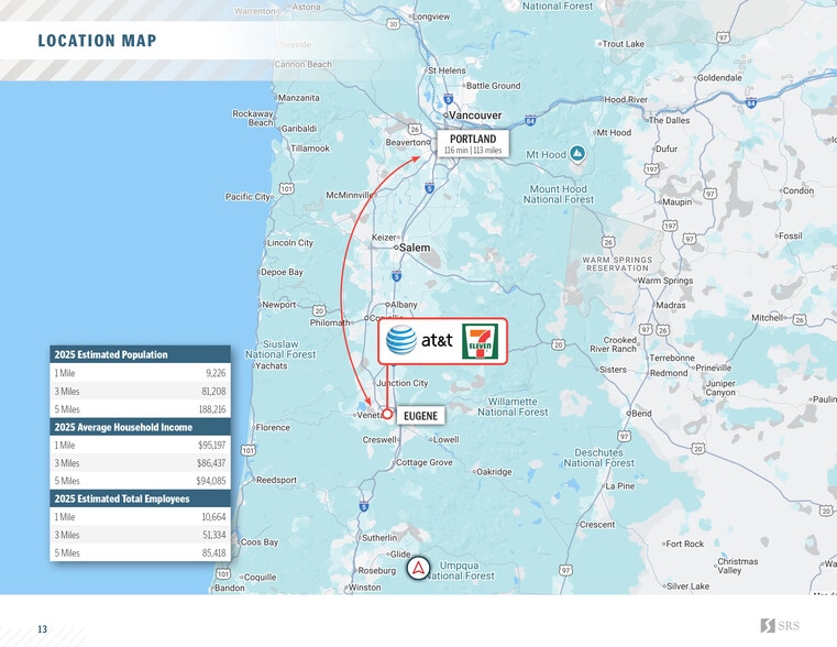 More Photos Of 3738 W 11th Ave, Eugene Service Station For Sale