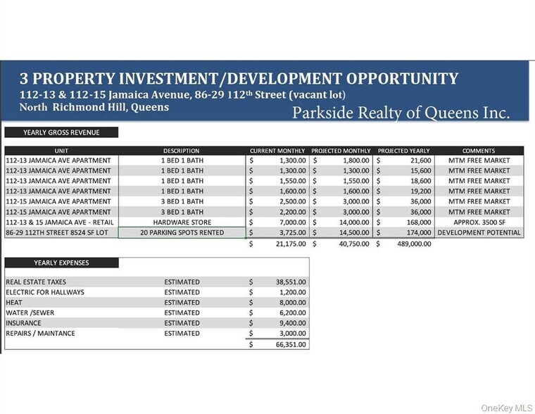 More Photos Of , Richmond Hill Unknown For Sale