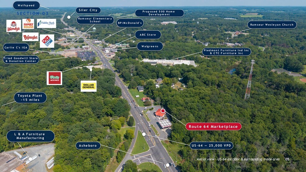 More Photos Of 6320 Jordan Rd, Ramseur Service Station For Sale