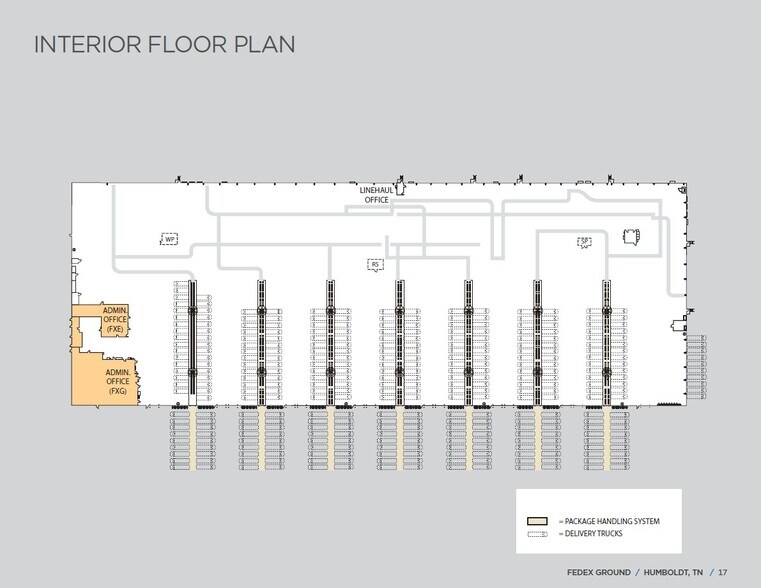More Photos Of 1 Fedex Way, Humboldt Distribution For Sale