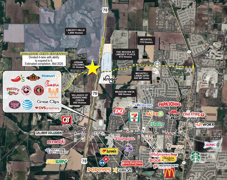 More Photos Of W County Rd 370 Rd @ N US 75, Anna Storefront For Lease