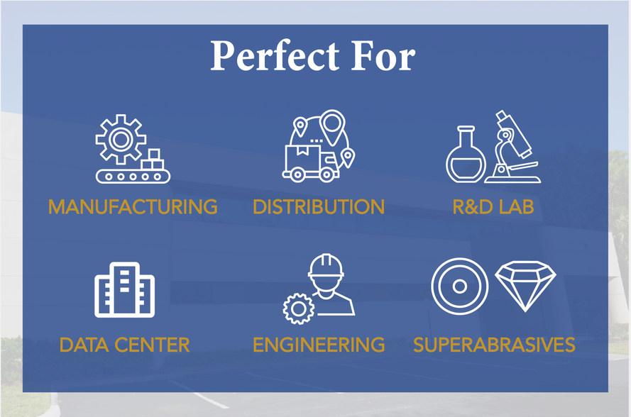 More Photos Of 1121 W Newport Center Dr, Deerfield Beach Warehouse For Sale