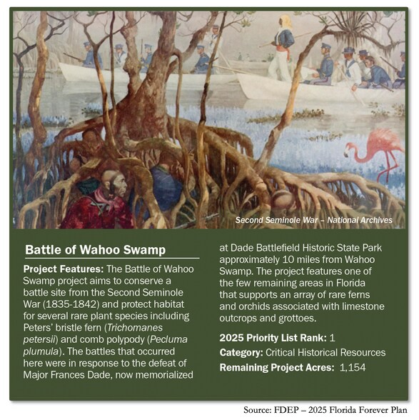 More Photos Of W C 48, Bushnell Land For Sale