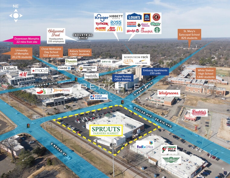 More Photos Of 576 S Perkins Rd, Memphis Supermarket For Sale