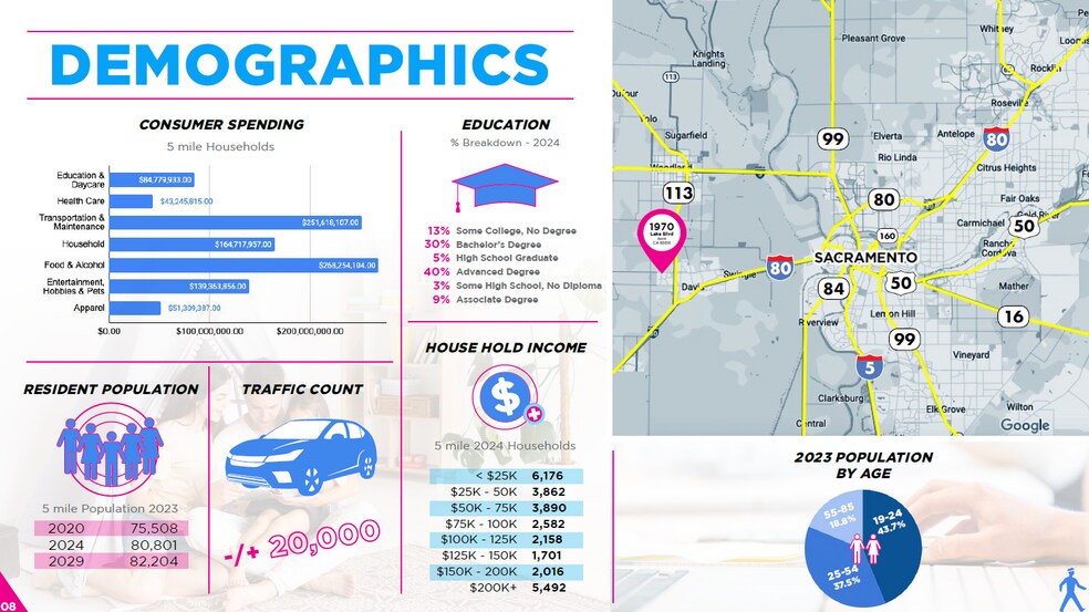 More Photos Of 1970 Lake Blvd, Davis Medical For Sale