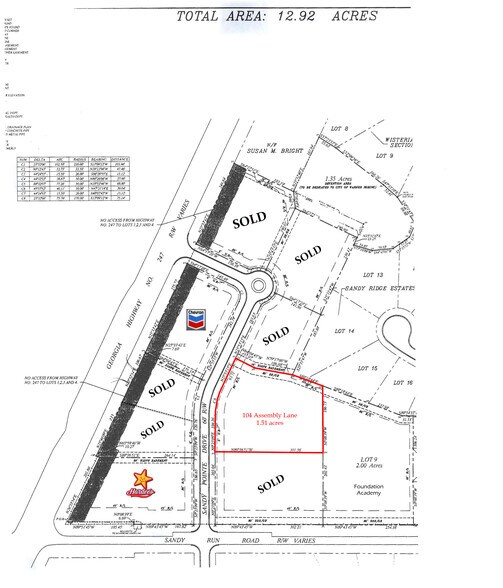 More Photos Of 104 Assembly Ln, Bonaire Land For Sale