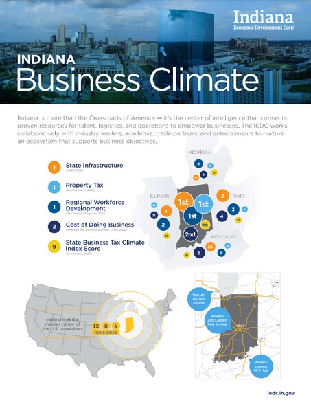 More Photos Of State Road 10, Demotte Land For Sale