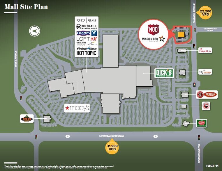 More Photos Of 2401 Wabash Ave, Springfield Freestanding For Sale