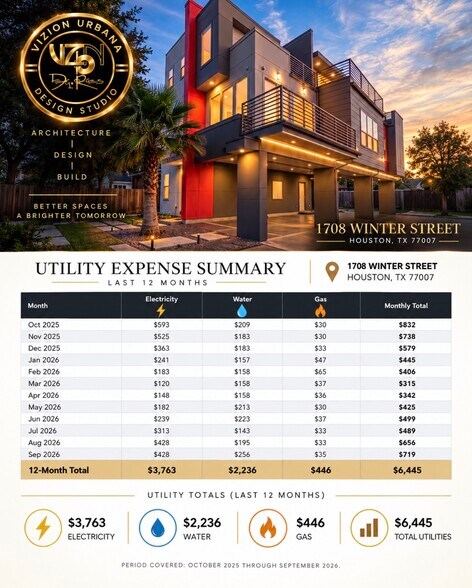 More Photos Of 1708 Winter St, Houston Apartments For Sale