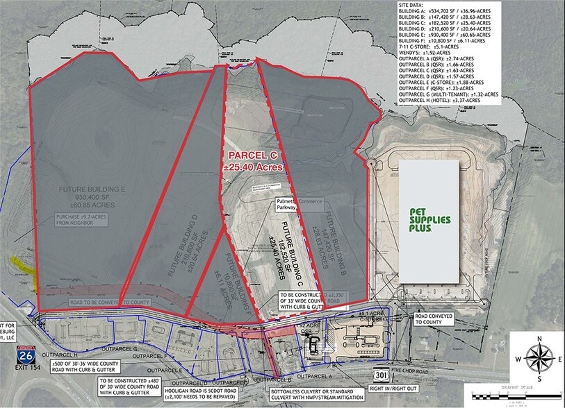 Primary Photo Of 000 Hwy 301, Orangeburg Land For Sale