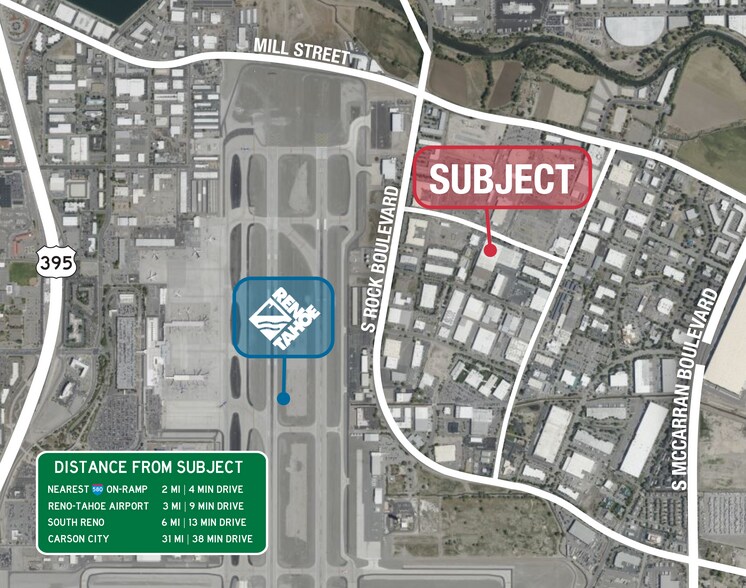 More Photos Of 4900-4904 Ampere Dr, Reno Distribution For Lease