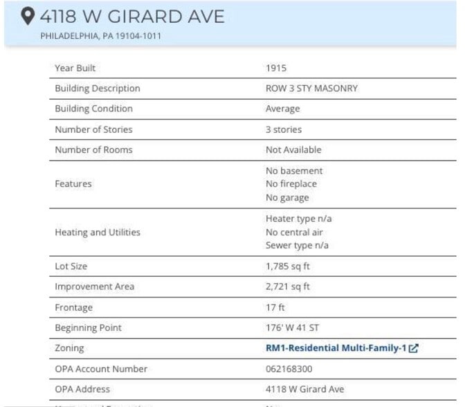 More Photos Of 4118 W Girard Ave, Philadelphia Specialty For Sale