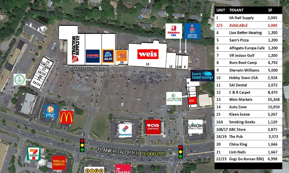 More Photos Of 4113-4343 Plank Rd, Fredericksburg Unknown For Lease