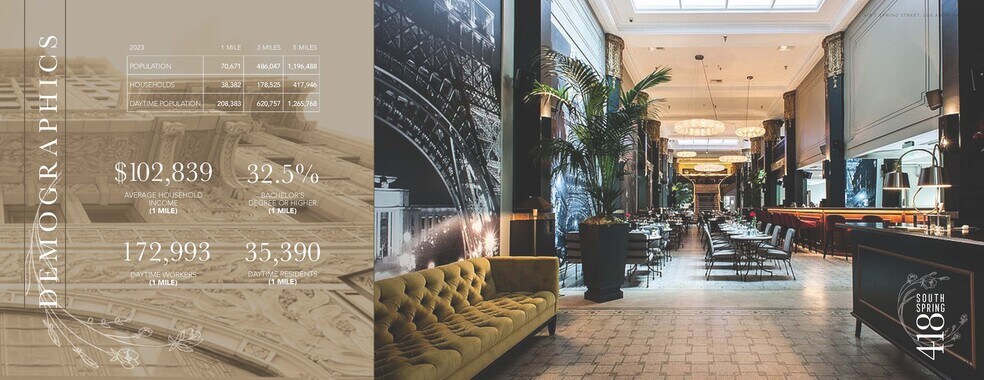 More Photos Of 416 S Spring St, Los Angeles Apartments For Lease