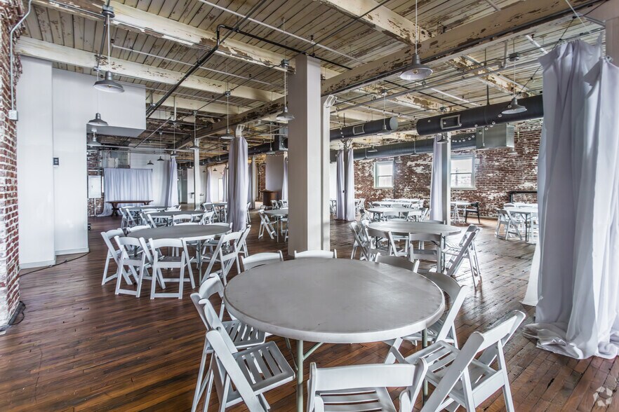 More Photos Of 409 S Main St, Memphis General Retail For Sale