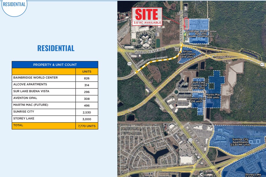 More Photos Of NEC International Drive & World Center Dr, Orlando Land For Lease
