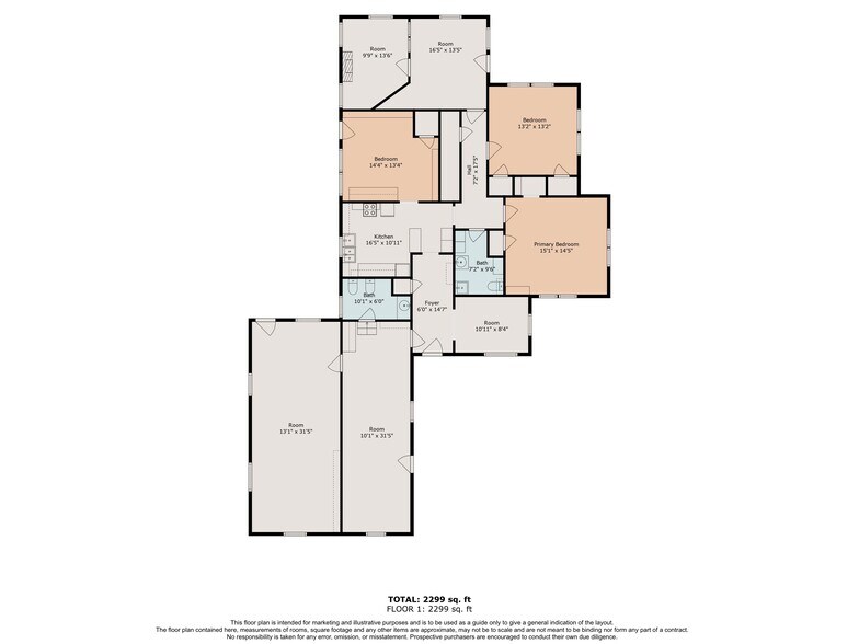 More Photos Of , Austin General Retail For Sale