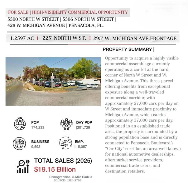 More Photos Of 5500 - 5506 North Street w, Pensacola Land For Sale