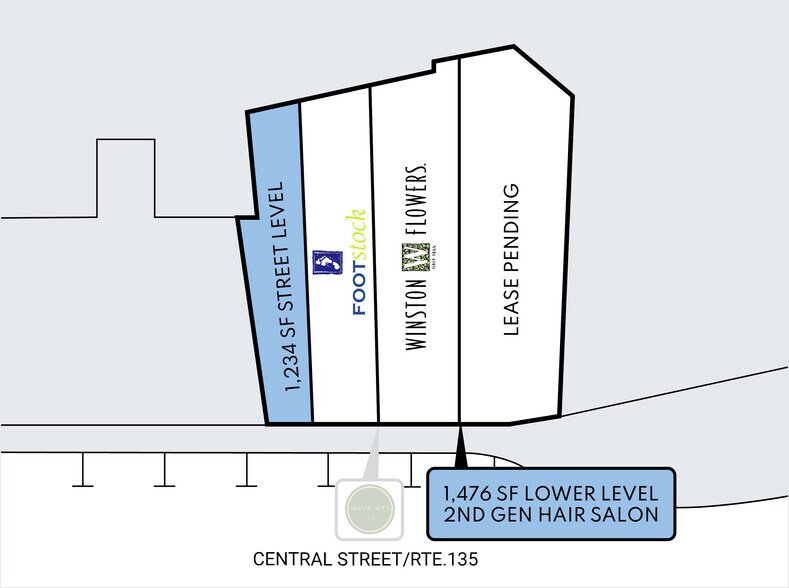 More Photos Of 25-35 Central St, Wellesley General Retail For Sale