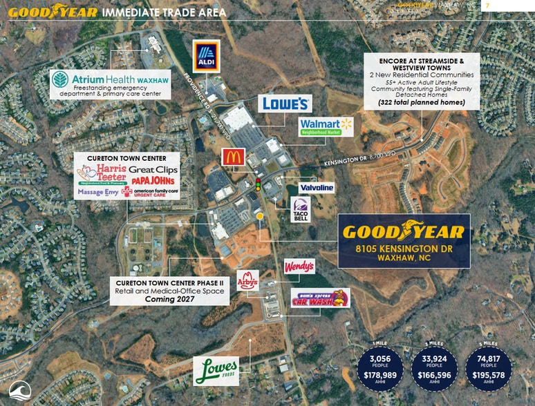 More Photos Of 8105 Kensington Dr, Waxhaw Auto Repair For Sale