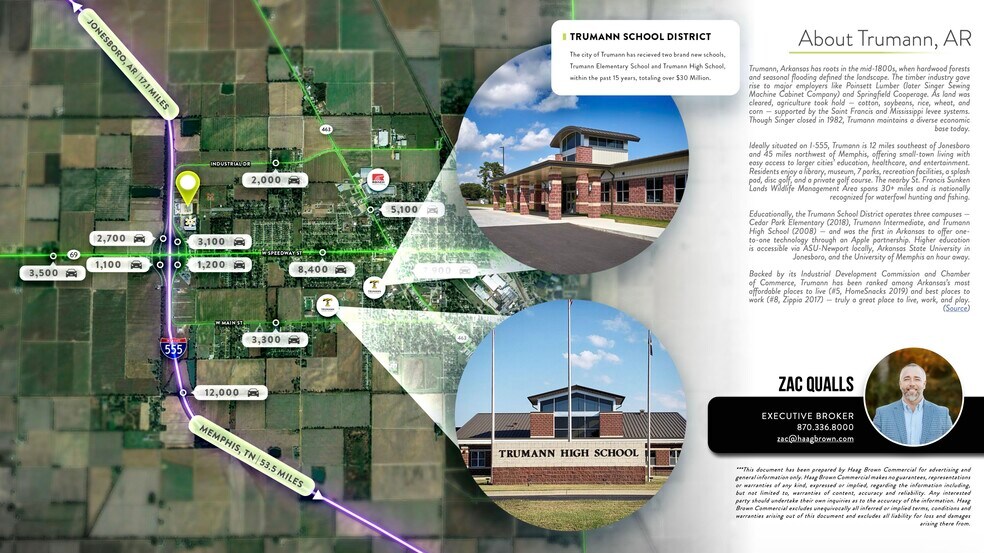 More Photos Of 524 Industrial Park Access Rd, Trumann Storefront For Sale