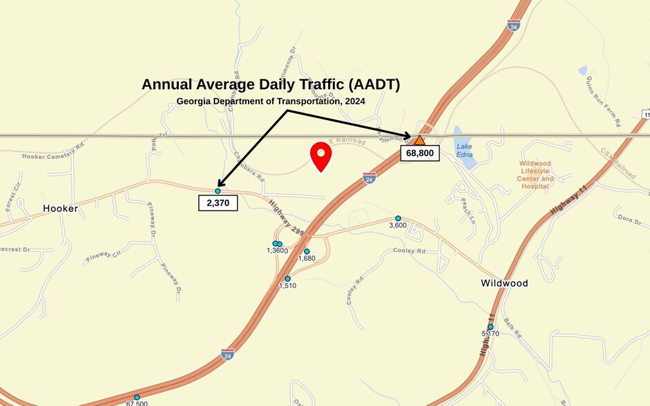 More Photos Of 0 Old GA 299 Hwy, Wildwood Land For Sale