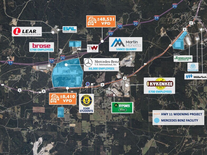 More Photos Of 18158 US-11, Vance Land For Sale