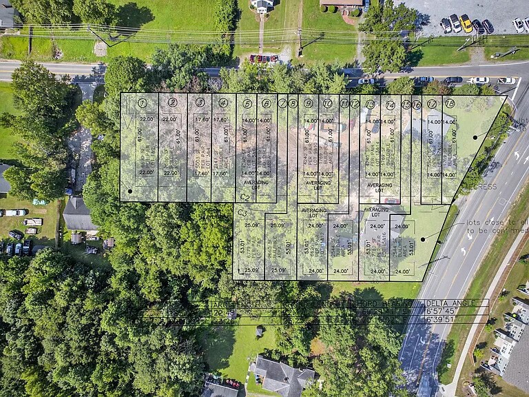 More Photos Of 1202 Ellis Rd, Durham Land For Sale