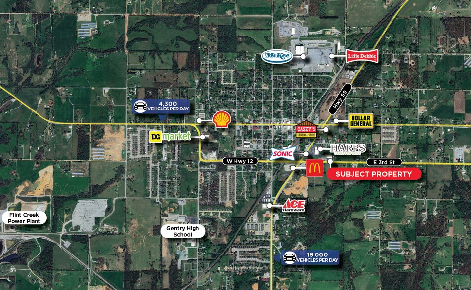 More Photos Of 700 E Third St, Gentry Flex For Lease